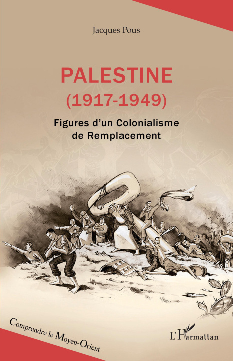 Carte Palestine (1917-1949) Pous