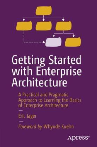Carte Getting Started with Enterprise Architecture 