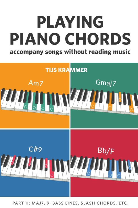 Carte Playing Piano Chords, Part II 