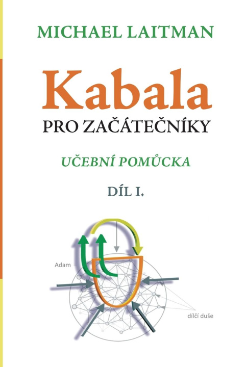 Kniha Kabala Pro Zacatecniky 