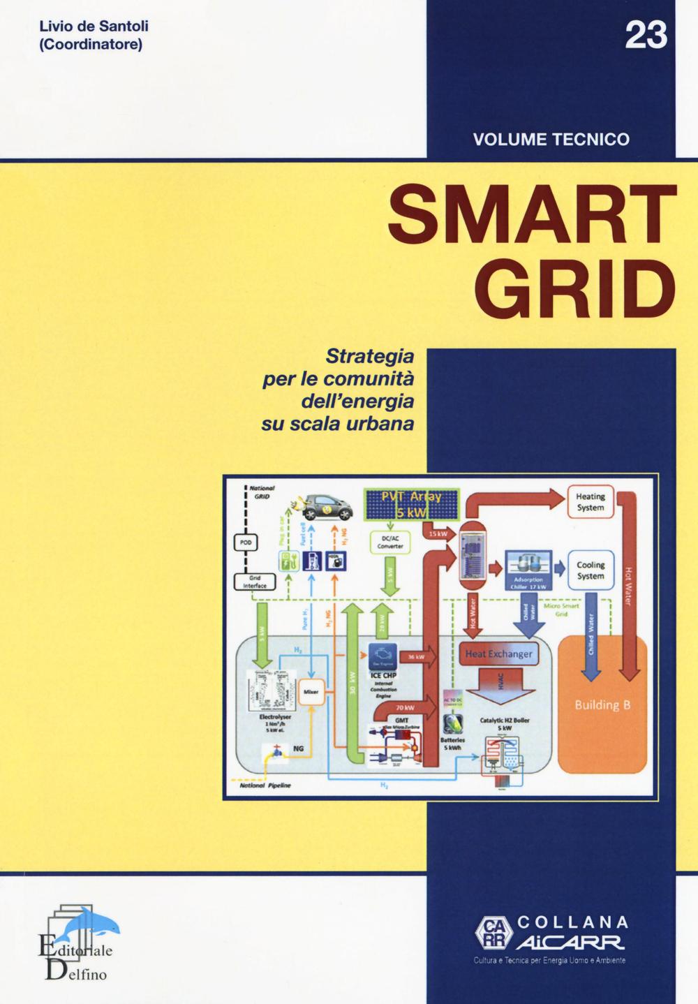 Carte Smart grid. Strategia per le comunità dell'energia su scala urbana Livio De Santoli