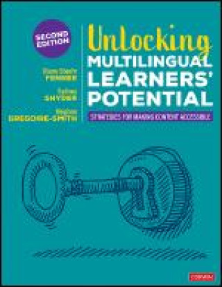 Carte Unlocking Multilingual Learners' Potential: Strategies for Making Content Accessible Sydney Cail Snyder