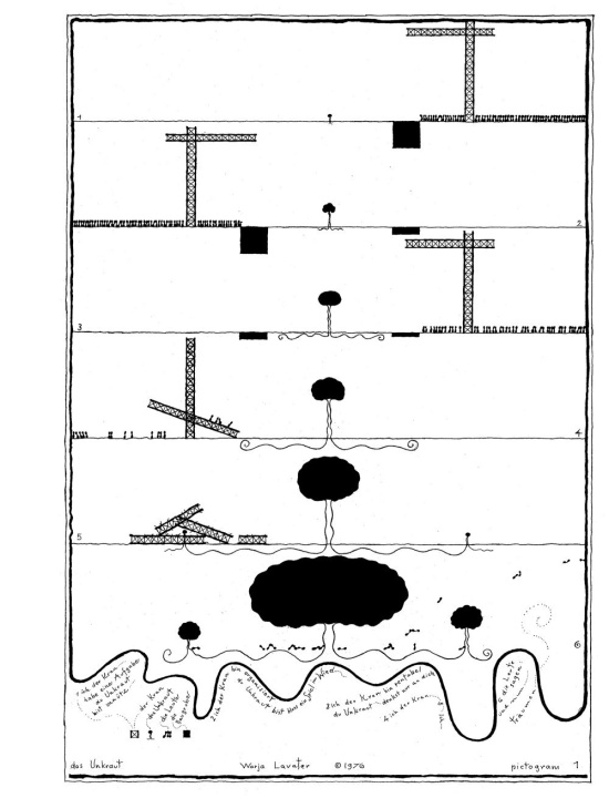 Buch Pictograms Honegger-Lavater