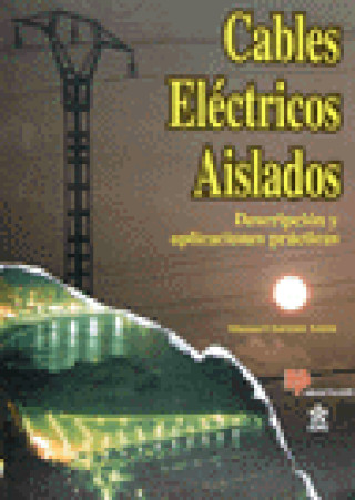 Carte CABLES ELECTRICOS AISLADOS LLORENTE ANTON