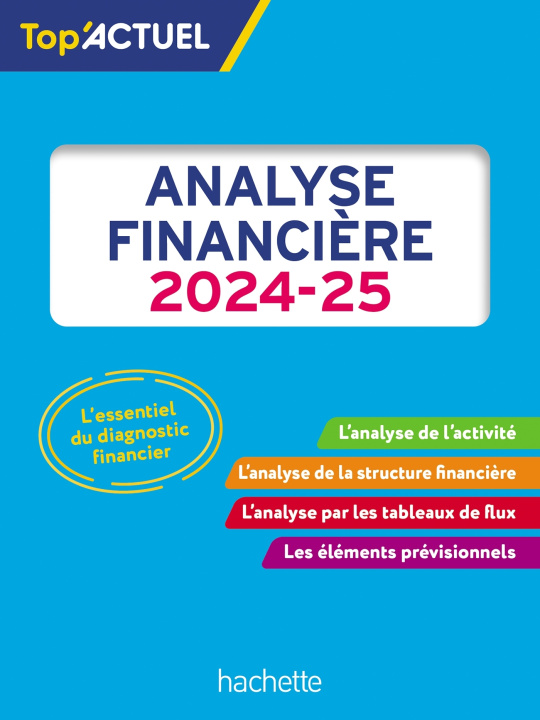 Carte Top'Actuel Analyse financière 2024-2025 Gilles Meyer