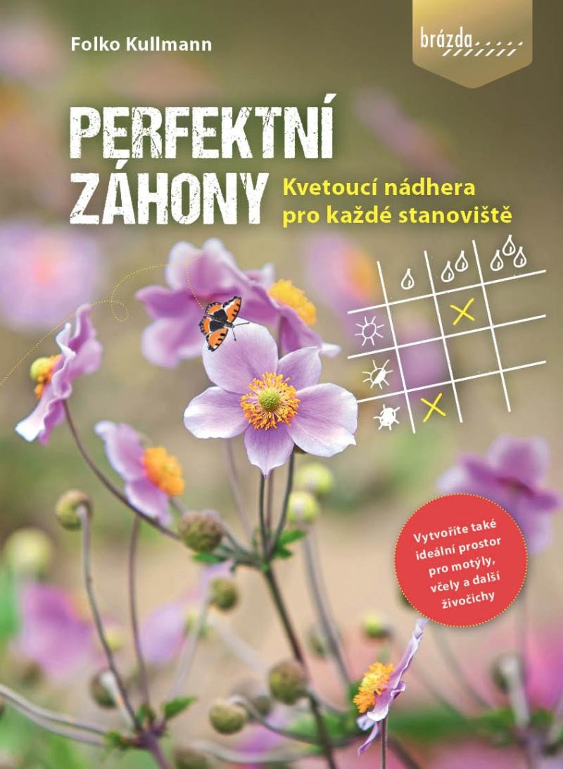Könyv Perfektní záhony - Kvetoucí nádhera pro každé stanoviště Folko Kullmann