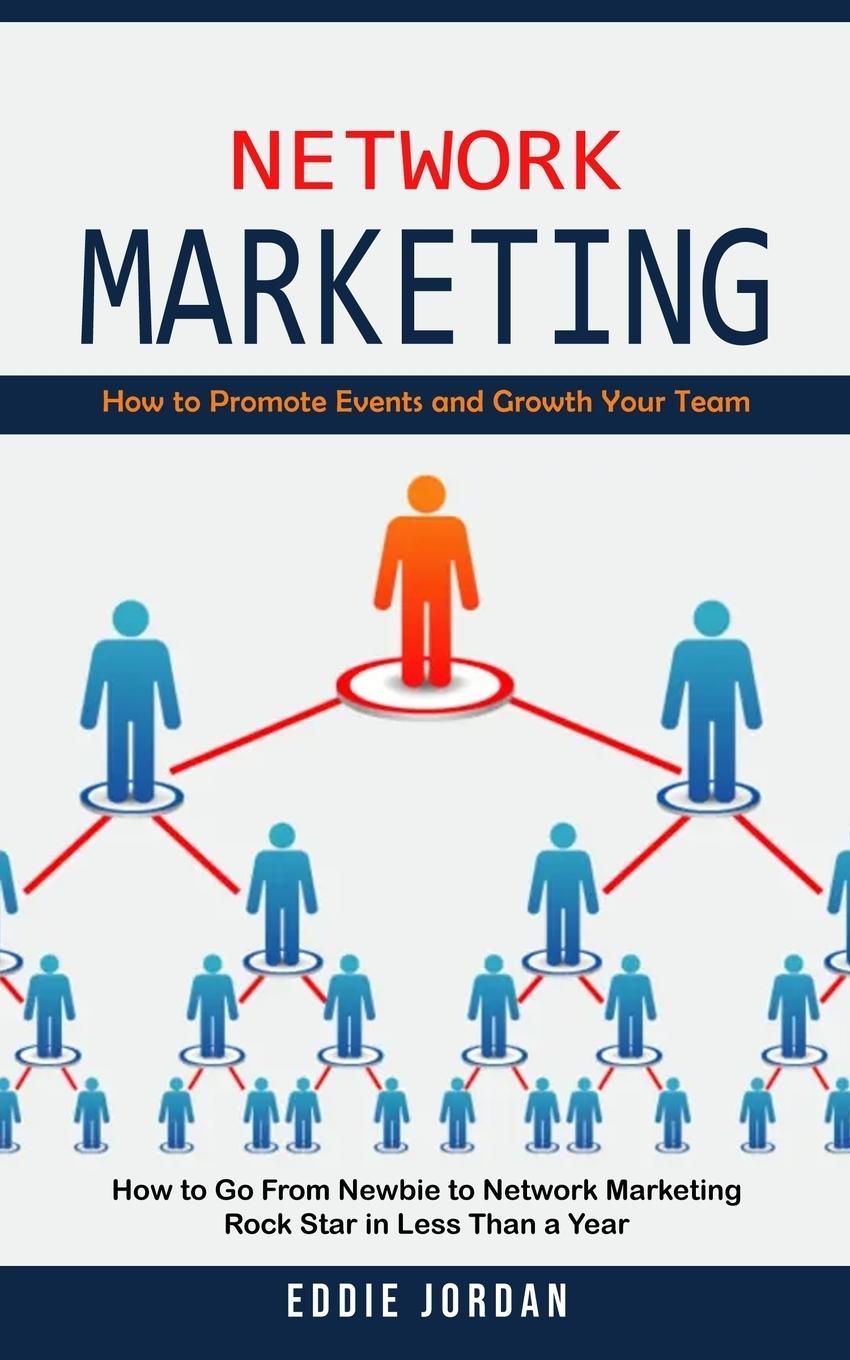 Knjiga Network Marketing Eddie Jordan