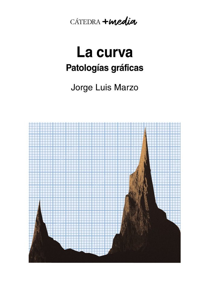 Knjiga LA CURVA MARZO