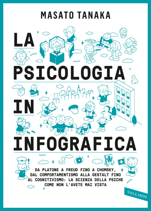 Kniha psicologia in infografica. Da Platone a Freud fino a Chomsky, dal comportamentismo alla Gestalt fino al cognitivismo: la scienza della psiche come non Masato Tanaka
