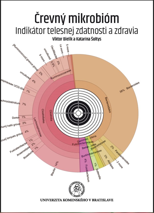 Könyv Črevný mikrobióm Viktor Bielik