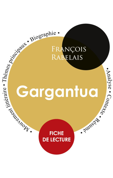 Kniha Fiche de lecture Gargantua (Étude intégrale) 