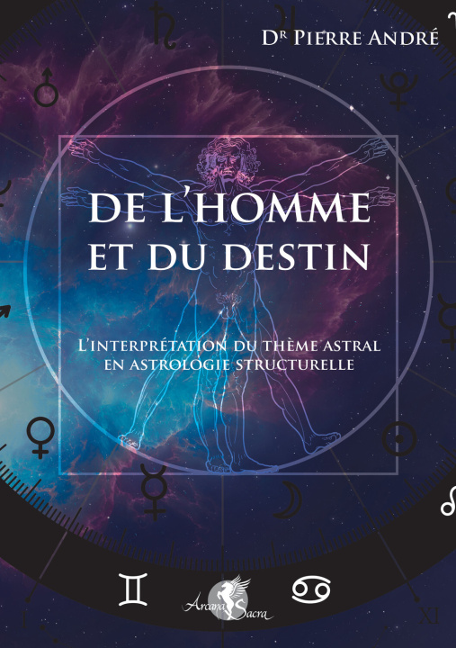 Kniha De l'homme et du destin - L'interprétation du thème astral en astrologie structurelle André
