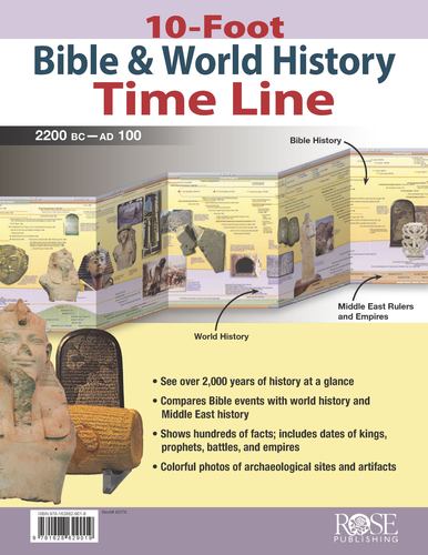 Libro 10-Foot Bible &amp; World History Time Line Rose Publishing