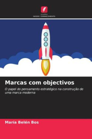 Carte Marcas com objectivos María Belén Bos