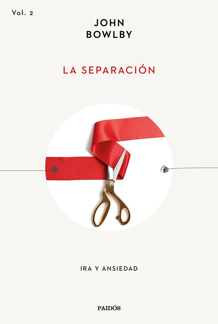 Knjiga LA SEPARACION JOHN BOWLBY