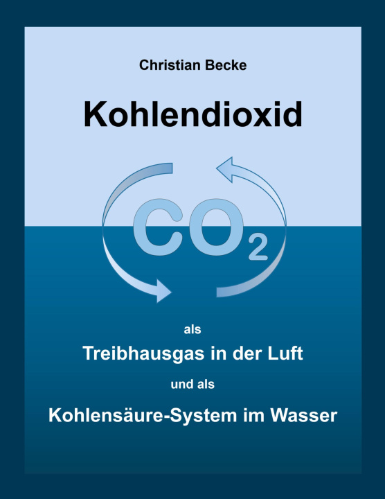 Carte Kohlendioxid 