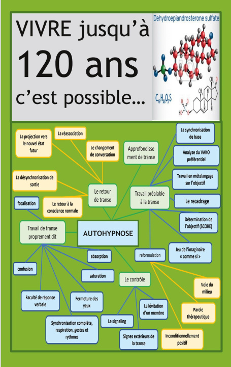 Libro Vivre 120 ans c'est possible Penin