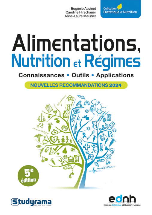 Kniha Alimentation, nutrition et régime Meunier