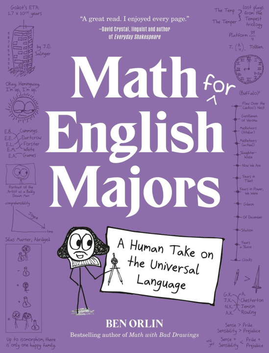 Kniha MATH FOR ENGLISH MAJORS ORLIN BEN