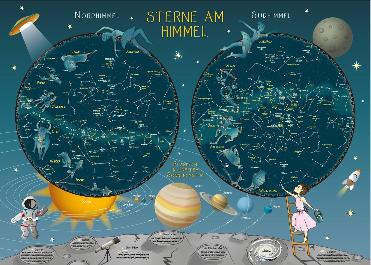 Tiskovina Stars in the Sky - Star map for primary school pupils 