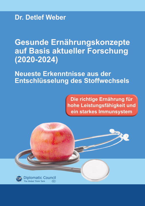 Książka Gesunde Ernährungskonzepte auf Basis aktueller Forschung (2020-2024) 