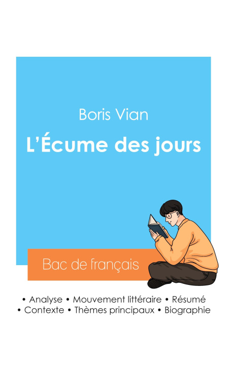 Carte Réussir son Bac de français 2024 : Analyse de L'Écume des jours de Boris Vian 