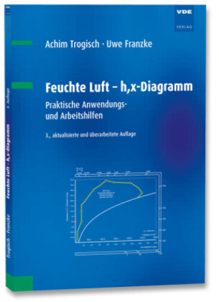 Kniha Feuchte Luft - h,x-Diagramm Achim Trogisch