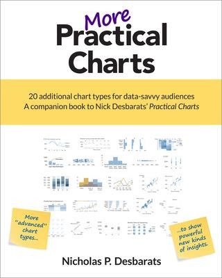 Kniha More Practical Charts 
