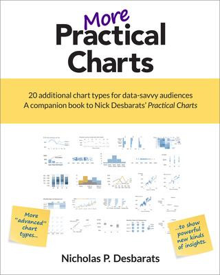 Βιβλίο More Practical Charts 