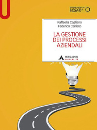 Kniha gestione dei processi aziendali Raffaella Cagliano