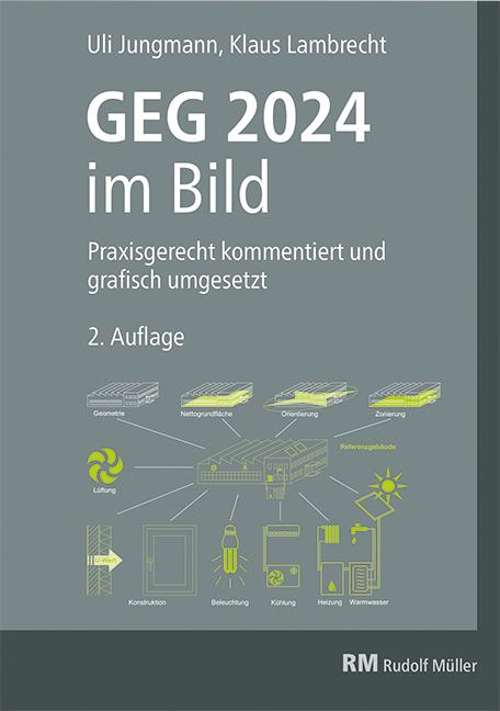 Kniha GEG 2024 im Bild Uli Jungmann