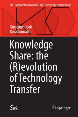 Kniha Knowledge Share: the (R)evolution of Technology Transfer Giuseppe Conti