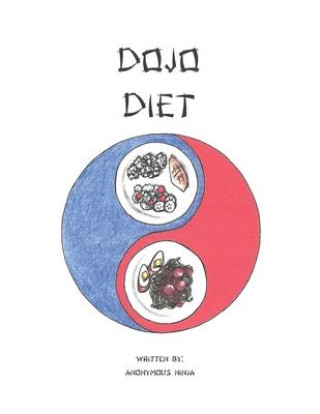 Carte Dojo Diet Anonymous Ninja
