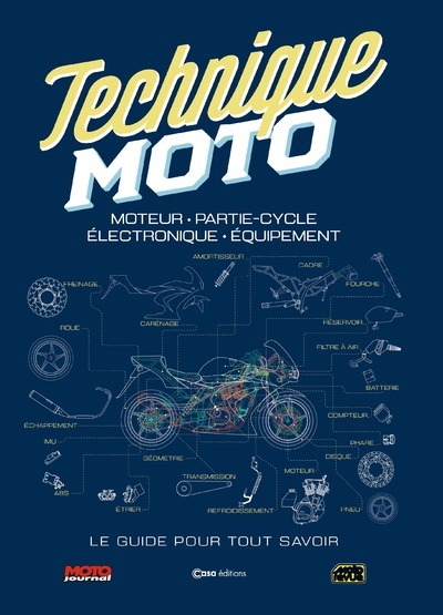 Книга Techniques Moto - comment ça marche ? 