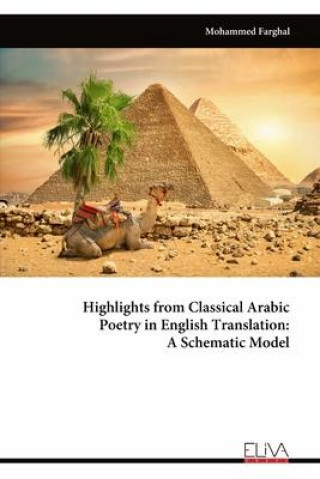 Kniha Highlights from Classical Arabic Poetry in English Translation 
