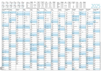 Kalendarz/Pamiętnik Jahresplaner 14 Monate 2025 - Plakat-Kalender 86x61 cm - Ferienübersicht - Arbeitstagezählung - Zettler Zettler