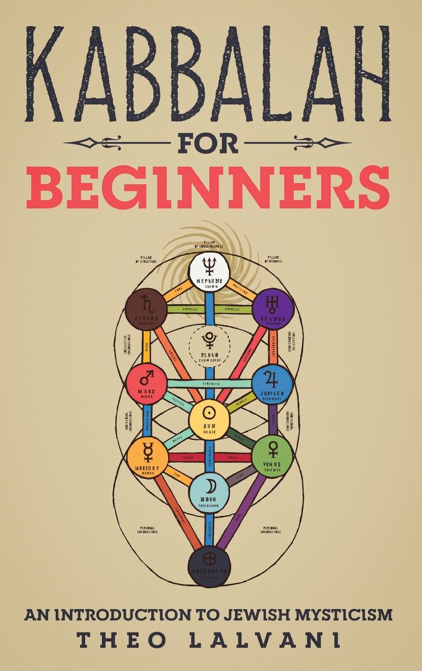 Knjiga Kabbalah for Beginners 