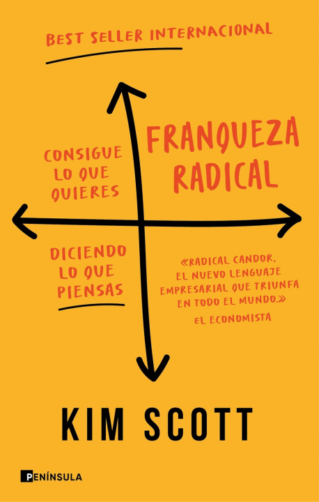 Kniha Franqueza radical Kim Scott