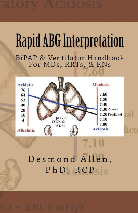 Carte Rapid ABG Interpretation - BiPAP & Ventilator Handbook For MDs, RRTs, & RNs 