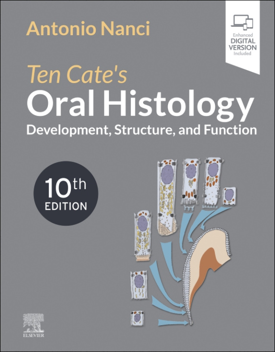 Книга Ten Cate's Oral Histology Antonio Nanci