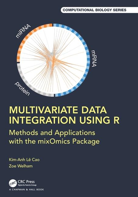 Carte Multivariate Data Integration Using R Zoe Marie Welham