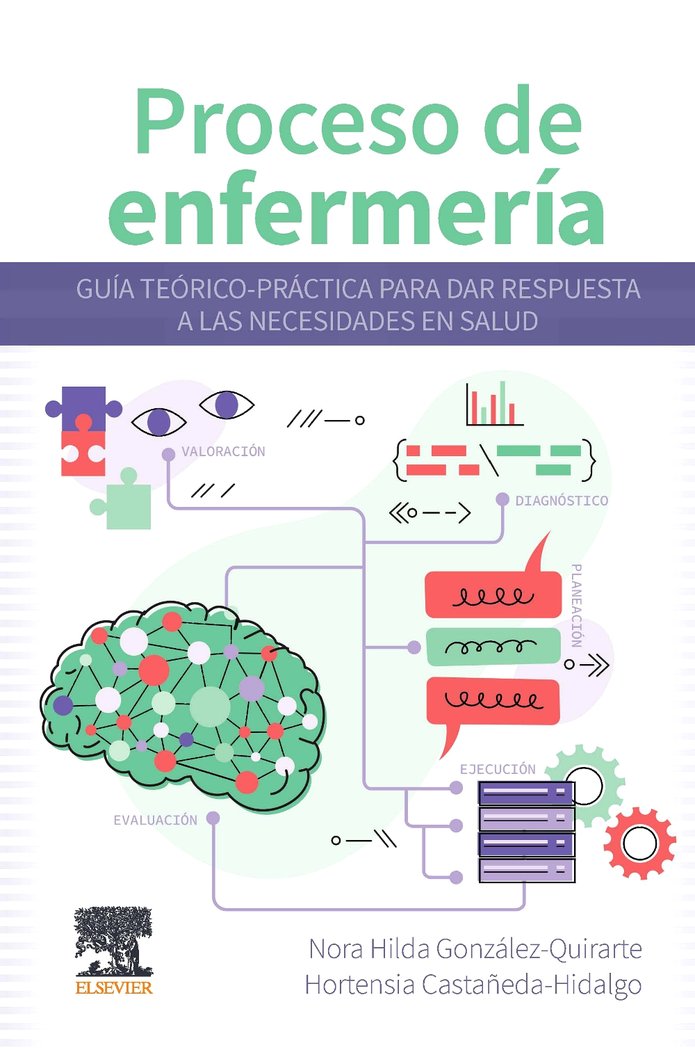 Книга PROCESO ENFERMERO GONZALEZ QUIRARTE