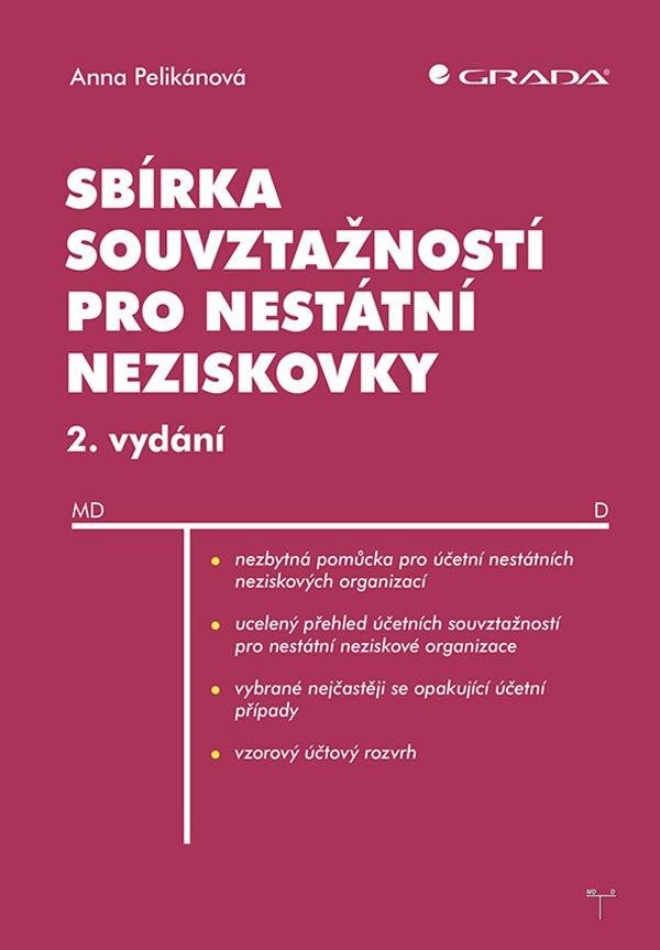 Kniha Sbírka souvztažností pro nestátní neziskovky Anna Pelikánová