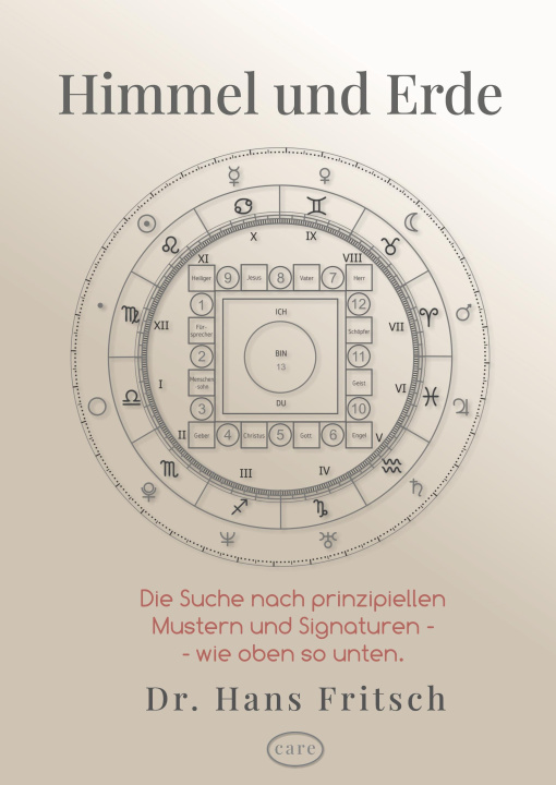 Książka Himmel und Erde Hans Fritsch