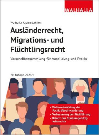 Carte Ausländerrecht, Migrations- und Flüchtlingsrecht 