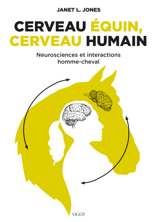 Carte Cerveau équin, cerveau humain : neurosciences et interactions homme-cheval Jones