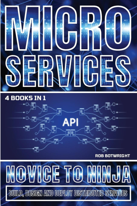 Libro Microservices Rob Botwright