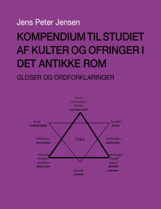 Carte Kompendium til studiet af kulter og ofringer i det antikke Rom 