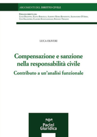 Carte Compensazione e sanzione nella responsabilità civile. Contributo a un’analisi funzionale Luca Oliveri