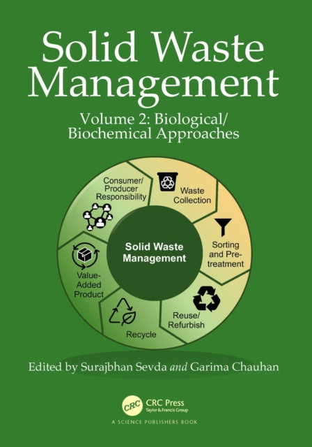 E-kniha Solid Waste Management Surajbhan Sevda